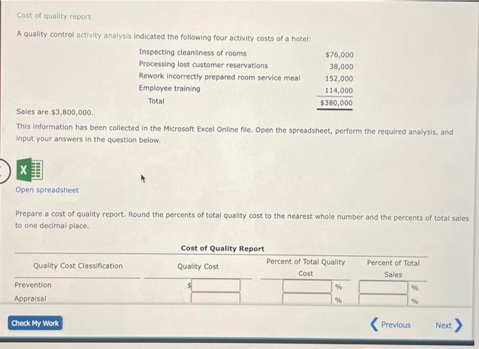 Cost Of Quality Report A Quality Control Activity Analysis Indicated The Following Four Activity Costs Of A Hotel 76 0 1