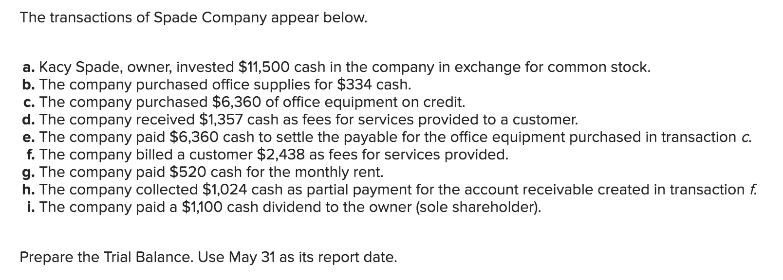 The Transactions Of Spade Company Appear Below A Kacy Spade Owner Invested 11 500 Cash In The Company In Exchange F 1
