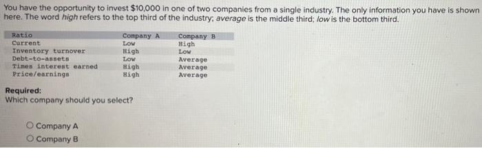 You Have The Opportunity To Invest 10 000 In One Of Two Companies From A Single Industry The Only Information You Have 1