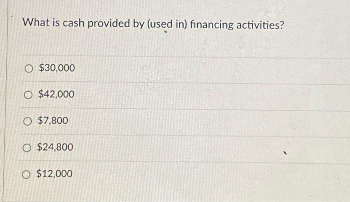 Borrowed Cash By Signing A Nine Month Note Payable Decrease In Accrued Liabilities Decrease In Inventory Increase In Acc 3