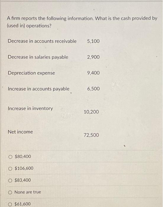 A Firm Reports The Following Information What Is The Cash Provided By Used In Operations Decrease In Accounts Receiv 1