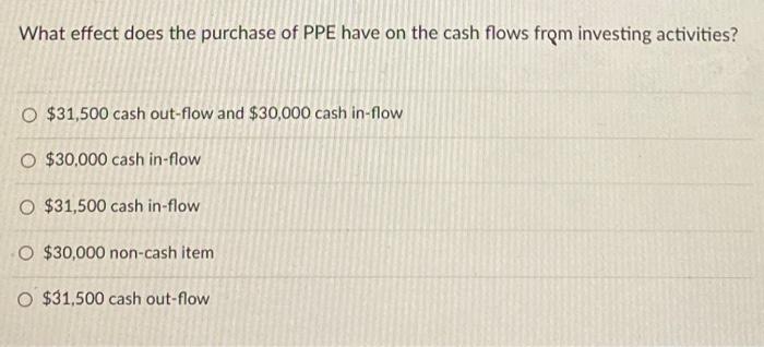 Financial Information For The Firm Is As F Cash Accounts Receivable Inventory Prepaid Expenses Equipment Accumulated Dep 4