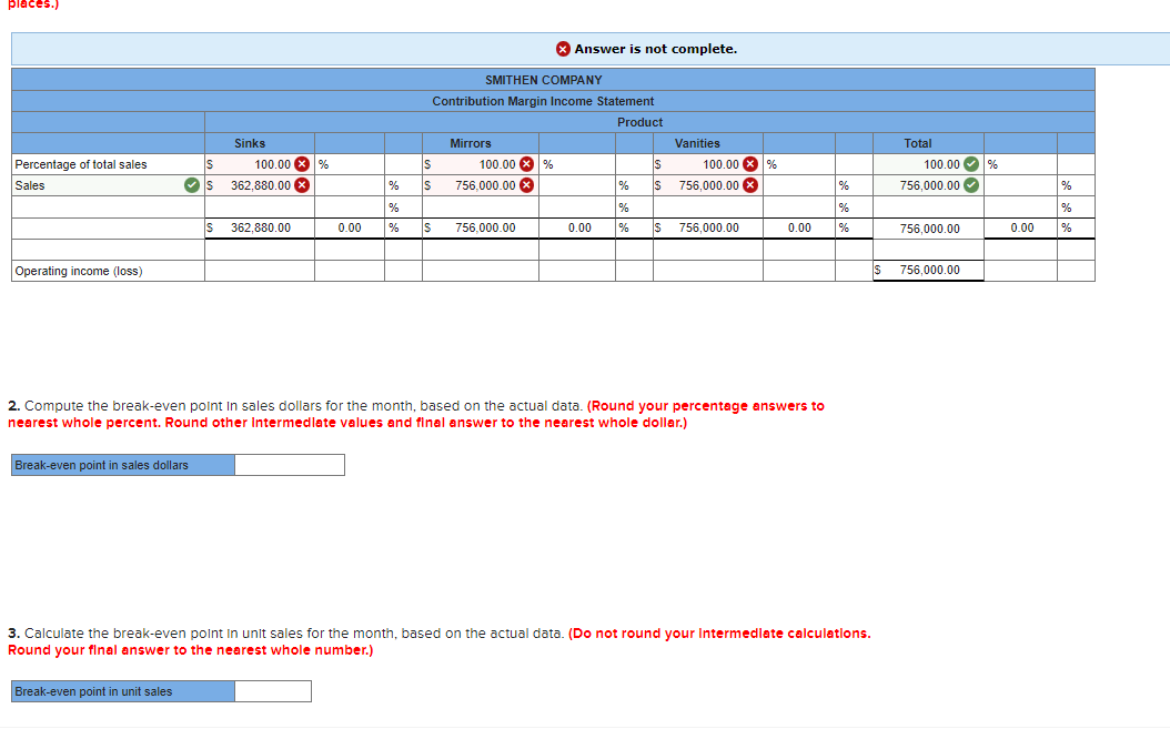 Problem 4 20 Sales Mix Multi Product Break Even Analysis Lo9 Smithen Company A Wholesale Distributor Has Been Opera 2