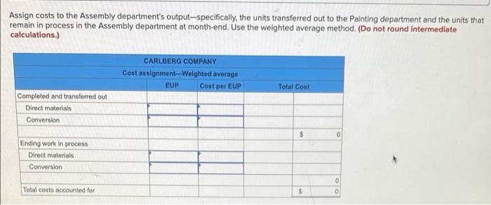 Required Information The Following Information Applies To The Questions Displayed Below Carlberg Company Has Two Manu 2