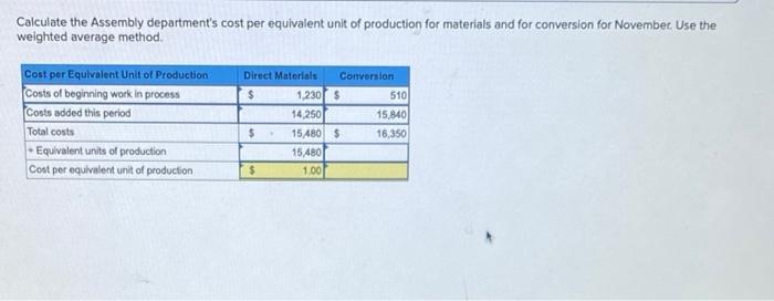 Required Information The Following Information Applies To The Questions Displayed Below Carlberg Company Has Two Manu 3