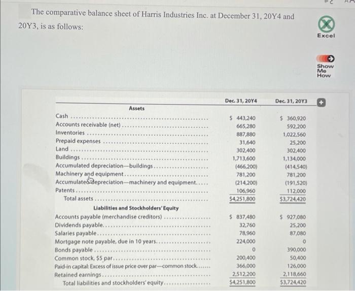 The Comparative Balance Sheet Of Harris Industries Inc At December 31 20y4 And 20y3 Is As Follows Dec 31 2014 Dec 1