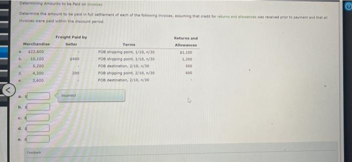 Determining Amounts To Be Paid On Invoices Determine The Amount To Be Paid In Full Settlement Of Each Of The Following I 1