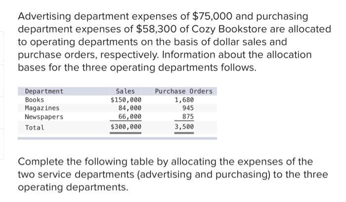 Advertising Department Expenses Of 75 000 And Purchasing Department Expenses Of 58 300 Of Cozy Bookstore Are Allocated 1