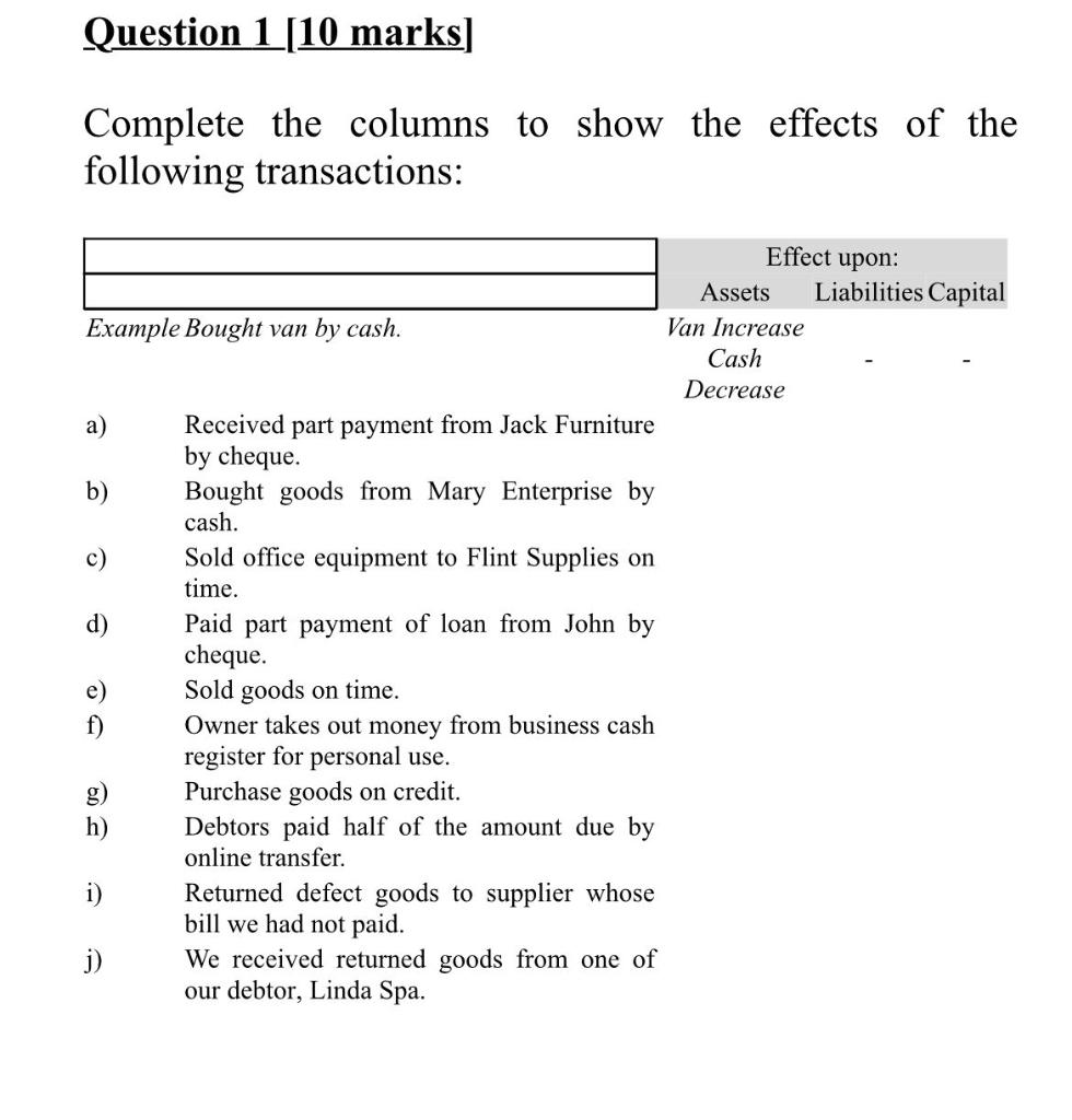 Question 1 10 Marks Complete The Columns To Show The Effects Of The Following Transactions Effect Upon Assets Liabil 1