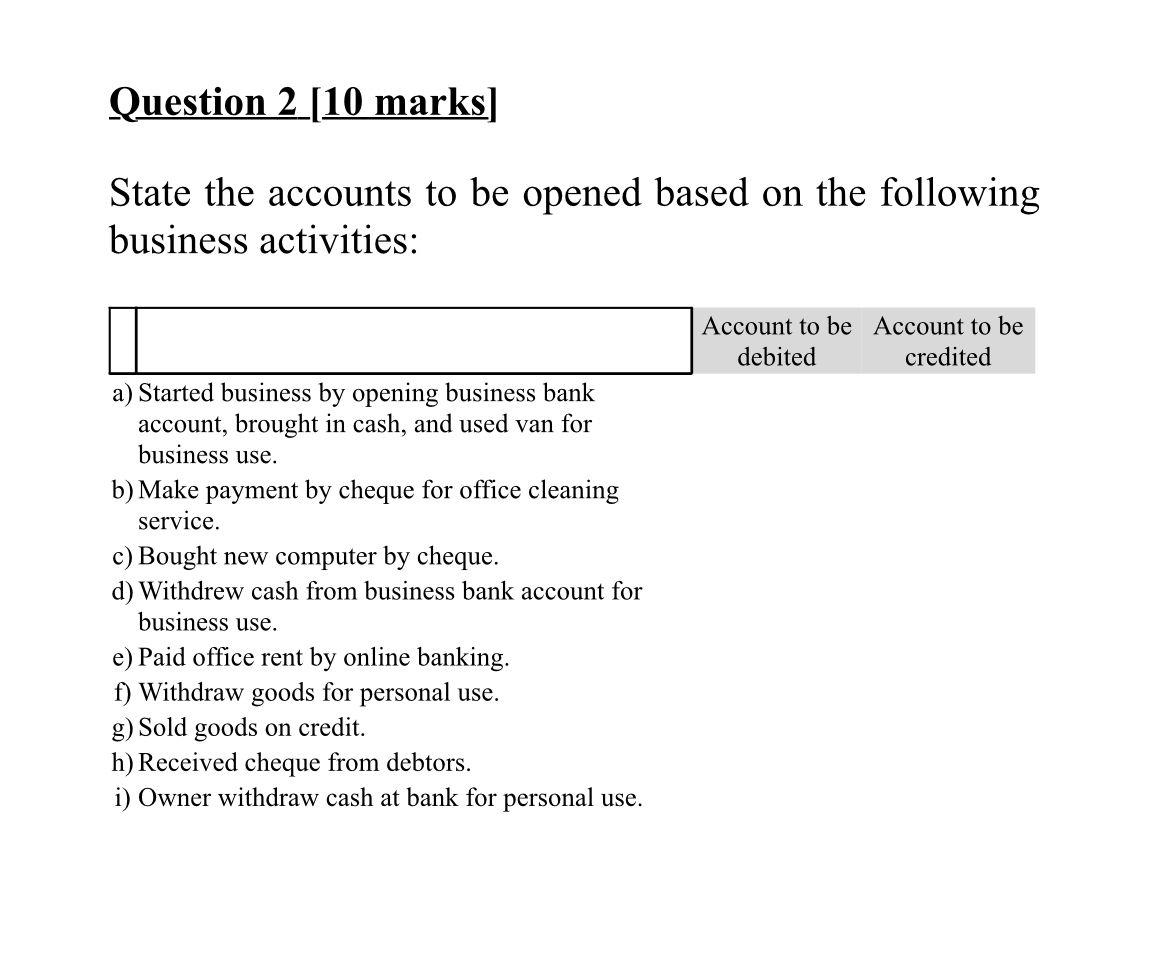 Question 1 10 Marks Complete The Columns To Show The Effects Of The Following Transactions Effect Upon Assets Liabil 2