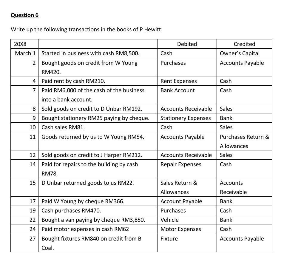 Answer The Questions Step By Step Based On The Pictures Given Below Thank You Questions 1 1 Based On The Pictures Give 1