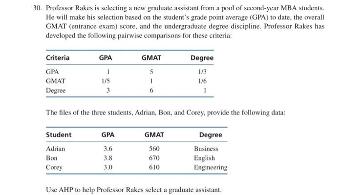 30 Professor Rakes Is Selecting A New Graduate Assistant From A Pool Of Second Year Mba Students He Will Make His Sele 1
