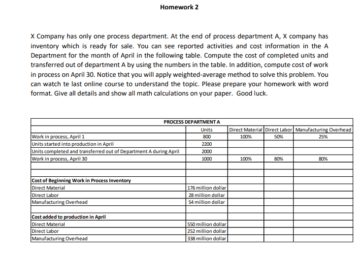 Homework 2 X Company Has Only One Process Department At The End Of Process Department A X Company Has Inventory Which 1