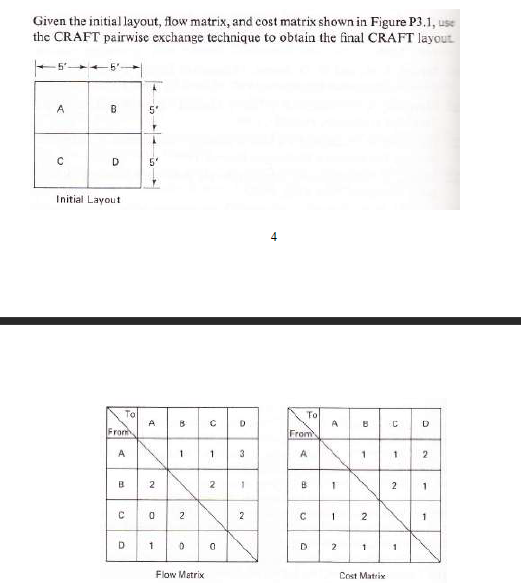 Given The Initial Layout Flow Matrix And Cost Matrix Shown In Figure P3 1 Use The Craft Pairwise Exchange Technique T 1