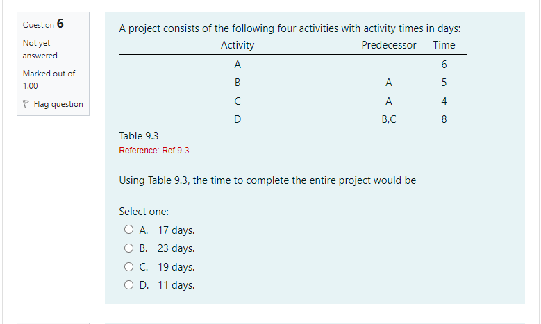 Question 6 Not Yet Answered Marked Out Of 1 00 Flag Question A Project Consists Of The Following Four Activities With Ac 1