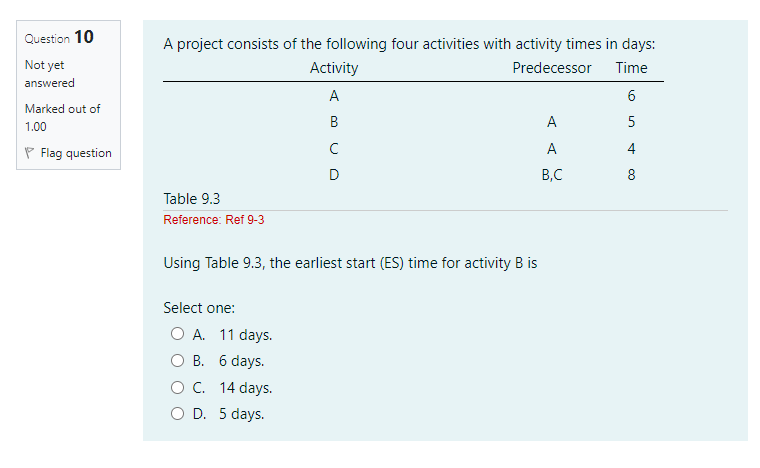 Question 10 Not Yet Answered Marked Out Of 1 00 Flag Question A Project Consists Of The Following Four Activities With A 1
