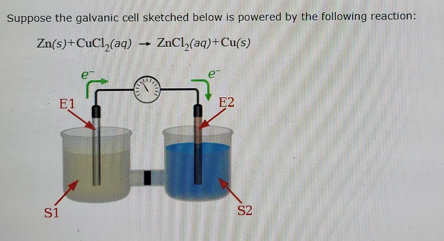 Suppose The Galvanic Cell Sketched Below Is Powered By The Following Reaction Zn S Cucl Aq Zncl2 Aq Cu S E Er E1 1