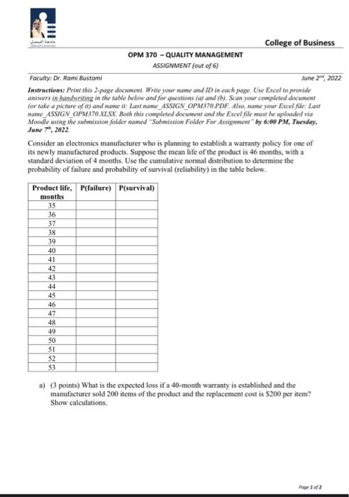 College Of Business Opm 370 Quality Management Assignment Out Of 6 Faculty Dr Rami Bustami June 2 2022 Instruction 1
