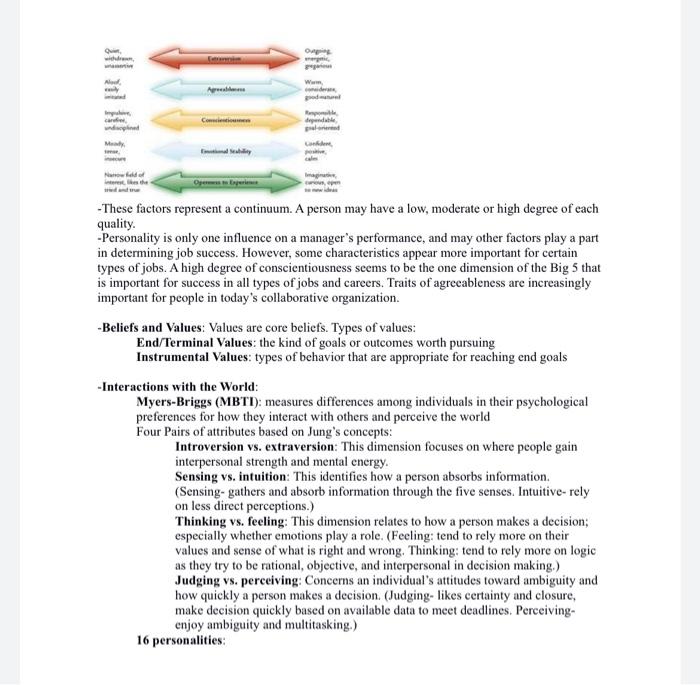 Write A Reflection Paper Based On The Material Provided In The Pictures Below Atlesat 6 8 Pages By Answering The Prompts 4