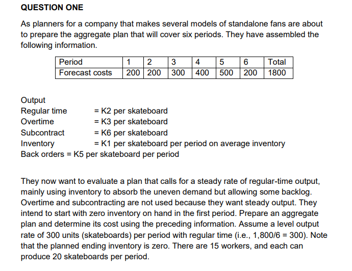 Question One As Planners For A Company That Makes Several Models Of Standalone Fans Are About To Prepare The Aggregate P 1