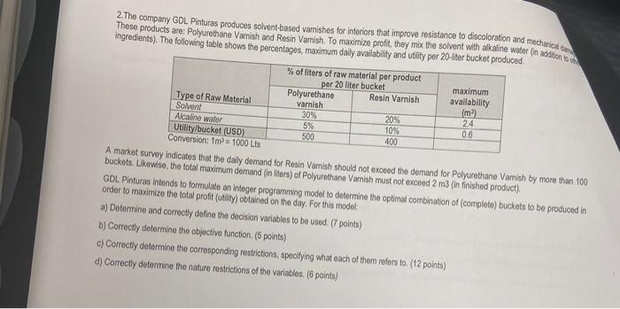 2 The Company Gdl Pinturas Produces Solvent Based Varnishes For Interiors That Improve Resistance To Discoloration And M 1