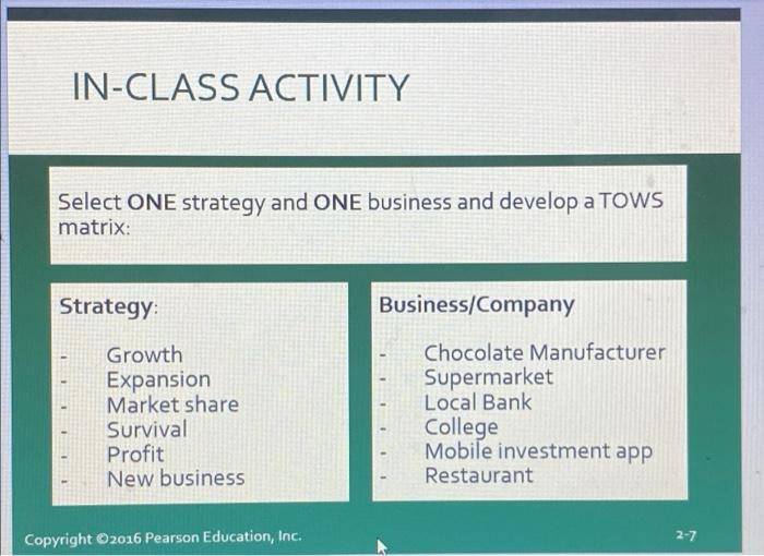 Strenghts Weakness Opportunities Threats 1