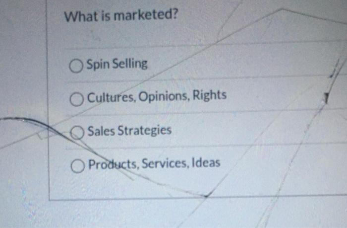 What Is Marketed Spin Selling O Cultures Opinions Rights Sales Strategies O Products Services Ideas 1
