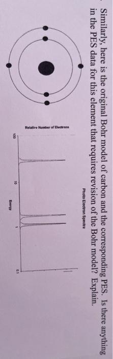 Similarly Here Is The Original Bohr Model Of Carbon And The Corresponding Pes Is There Anything In The Pes Data For 1
