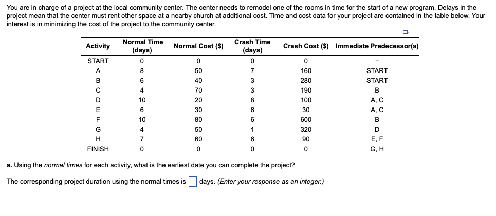You Are In Charge Of A Project At The Local Community Center The Center Needs To Remodel One Of The Rooms In Time For T 1