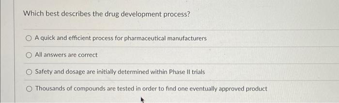 Which Best Describes The Drug Development Process A Quick And Efficient Process For Pharmaceutical Manufacturers All An 1