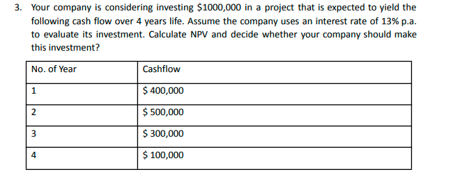 3 Your Company Is Considering Investing 1000 000 In A Project That Is Expected To Yield The Following Cash Flow Over 4 1