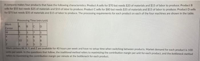 A Company Makes Four Products That Have The Following Characteristics Product A Sells For 70 But Needs 20 Of Material 1