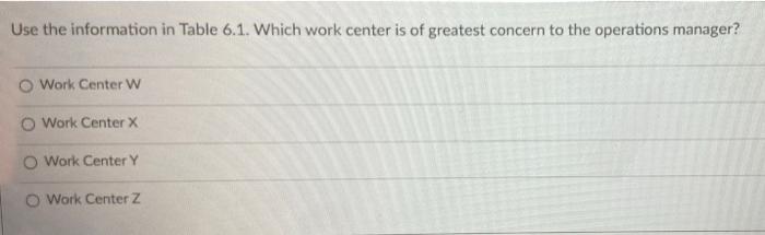 A Company Makes Four Products That Have The Following Characteristics Product A Sells For 70 But Needs 20 Of Material 2
