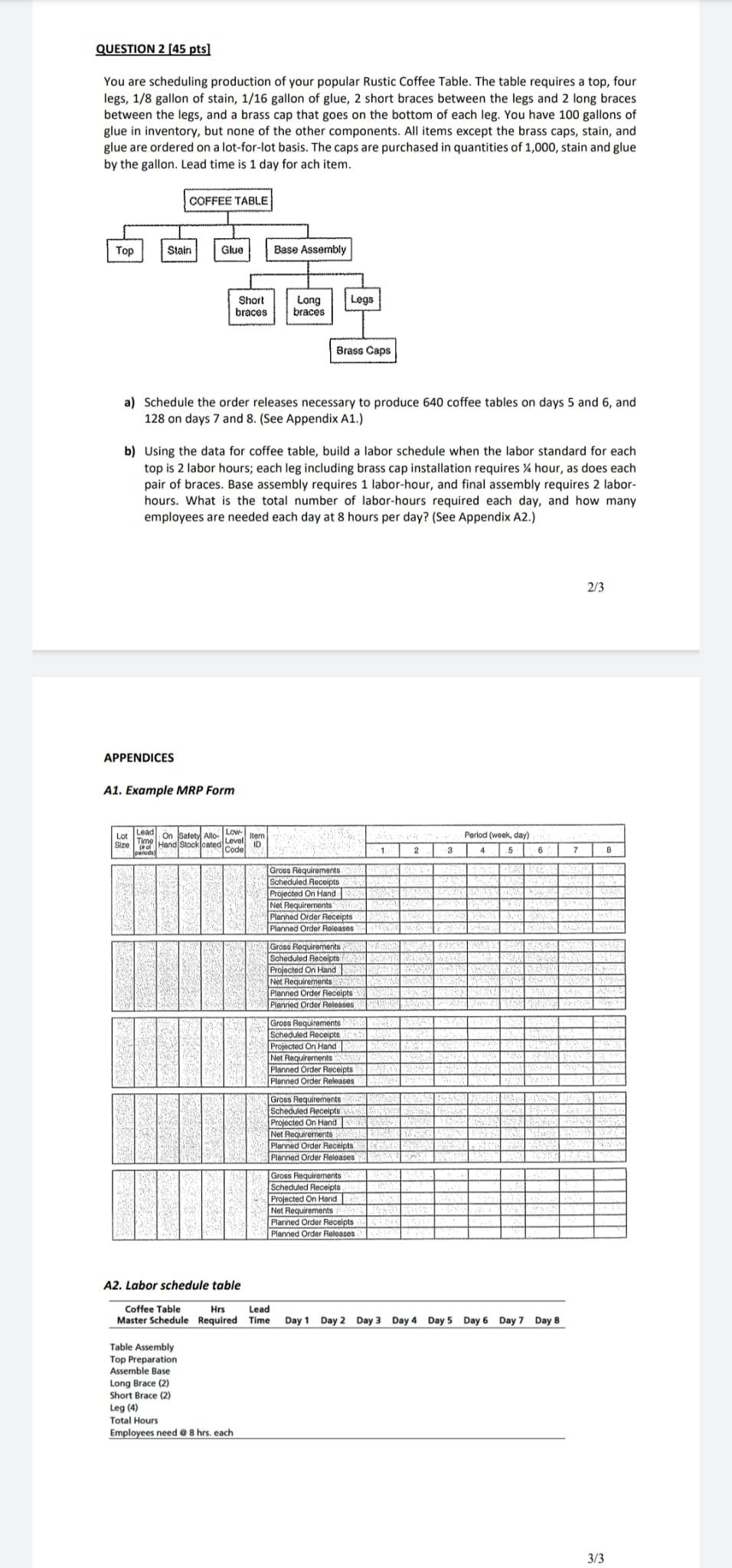 Question 2 45 Pts You Are Scheduling Production Of Your Popular Rustic Coffee Table The Table Requires A Top Four Le 1