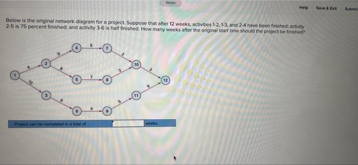 Seved Help Below Is The Original Network Diagram For A Project Suppose That After 12 Weeks Activities 1 2 1 3 And 2 1