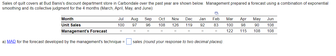 Sales Of Quilt Covers At Bud Banis S Discount Department Store In Carbondale Over The Past Year Are Shown Below Managem 1