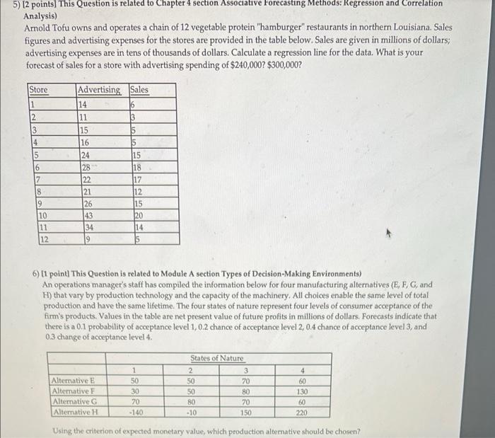 5 2 Points This Question Is Related To Chapter 4 Section Associative Forecasting Methods Regression And Correlation 1