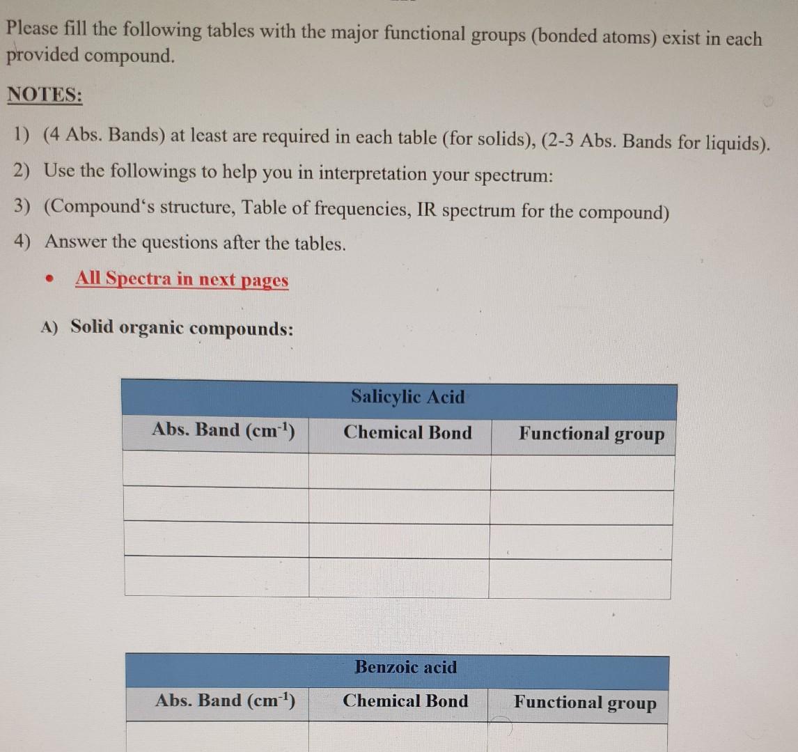 Please Fill The Following Tables With The Major Functional Groups Bonded Atoms Exist In Each Provided Compound Notes 1