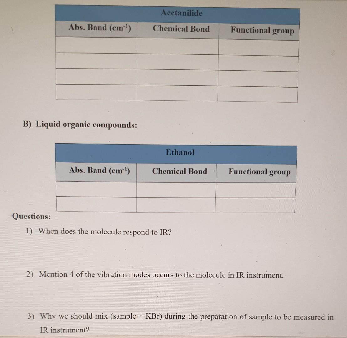 Please Fill The Following Tables With The Major Functional Groups Bonded Atoms Exist In Each Provided Compound Notes 2