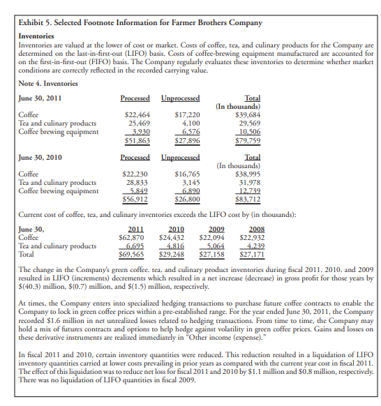 Case Study Coffee Inventory Management Under Lifo At Farmer Brothers Coffee Company Under Commodity Price Risk See Foot 8