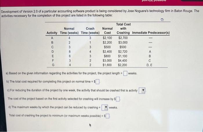Development Of Version 2 0 Of A Particular Accounting Software Product Is Being Considered By Jose Noguera S Technology 1