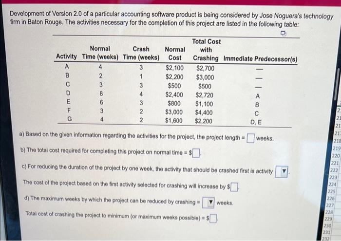 Development Of Version 2 0 Of A Particular Accounting Software Product Is Being Considered By Jose Noguera S Technology 1