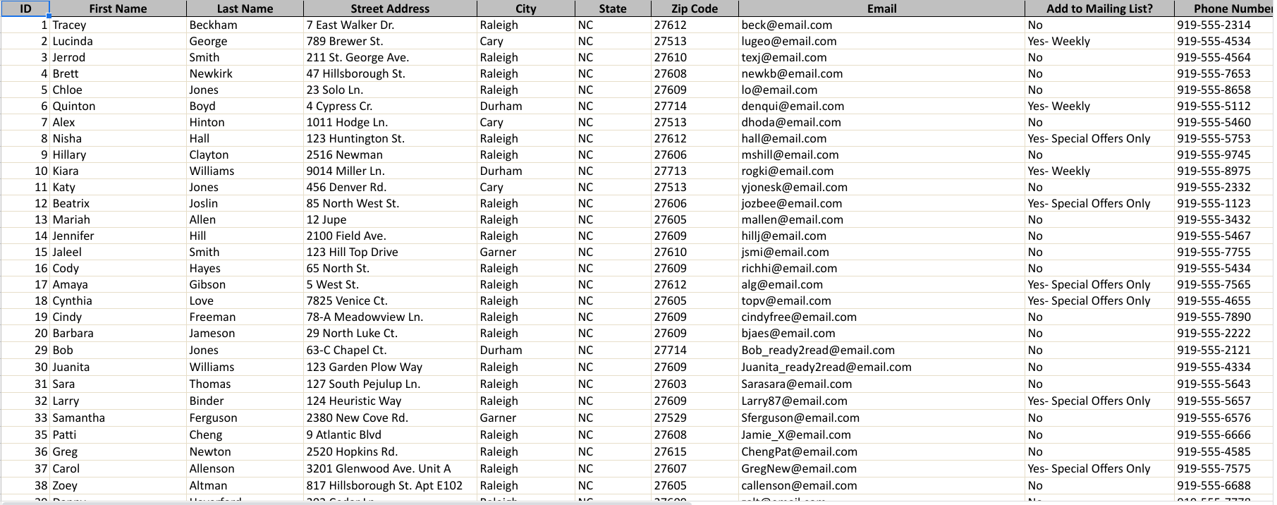 Describe The Query You Would Run To Determine Which Customers Have Placed An Order But Still Haven T Paid What Values F 1