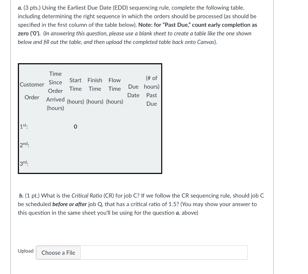 A 3 Pts Using The Earliest Due Date Edd Sequencing Rule Complete The Following Table Including Determining The R 1