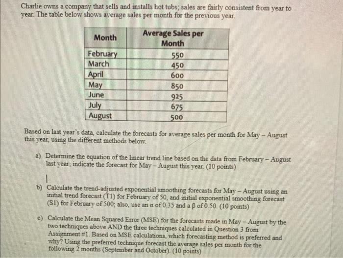 Charlie Owns A Company That Sells And Installs Hot Tubs Sales Are Fairly Consistent From Year To Year The Table Below 1
