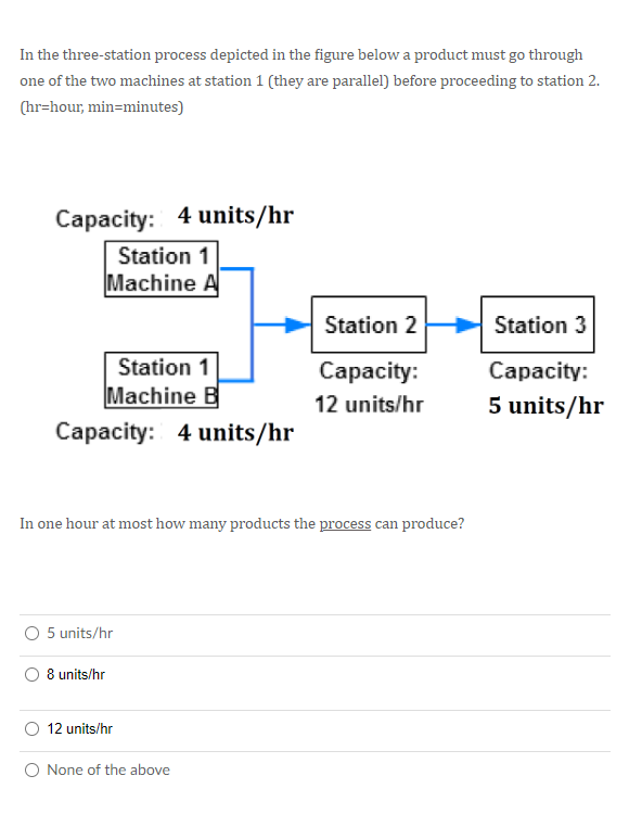 In The Three Station Process Depicted In The Figure Below A Product Must Go Through One Of The Two Machines At Station 1 1