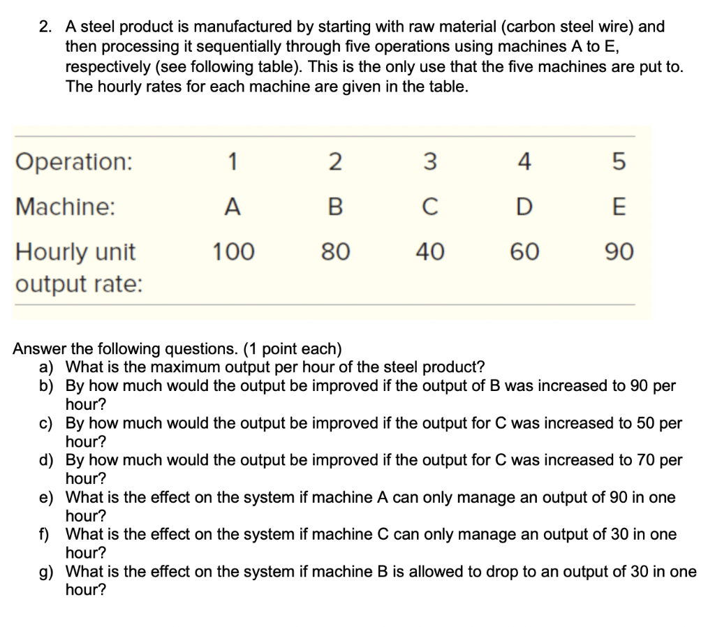 2 A Steel Product Is Manufactured By Starting With Raw Material Carbon Steel Wire And Then Processing It Sequentially 1