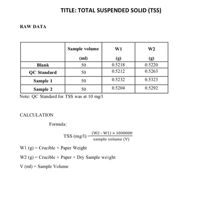 Title Total Suspended Solid Tss Raw Data Sample Volume W1 W2 G 0 5218 0 5212 0 5220 0 5263 Ml Blank 50 Qc Standar 1