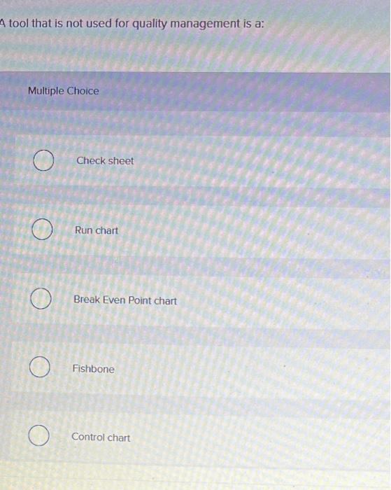 A Tool That Is Not Used For Quality Management Is A Multiple Choice O Check Sheet Run Chart Break Even Point Chart Fish 1