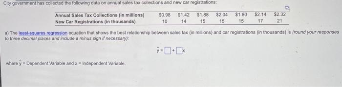 City Government Has Collected The Following Data On Annual Sales Tax Collections And New Car Registrations 1 80 2 14 1
